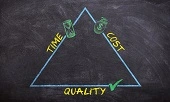 Qualitätskostenmanagement als Bestandteil des Qualitätsmanagements