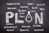 Qualitätsplanung als Bestandteil des Qualitätsmanagements